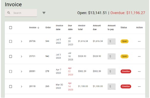 Invoicing Bigcommerce | Afosto Blog