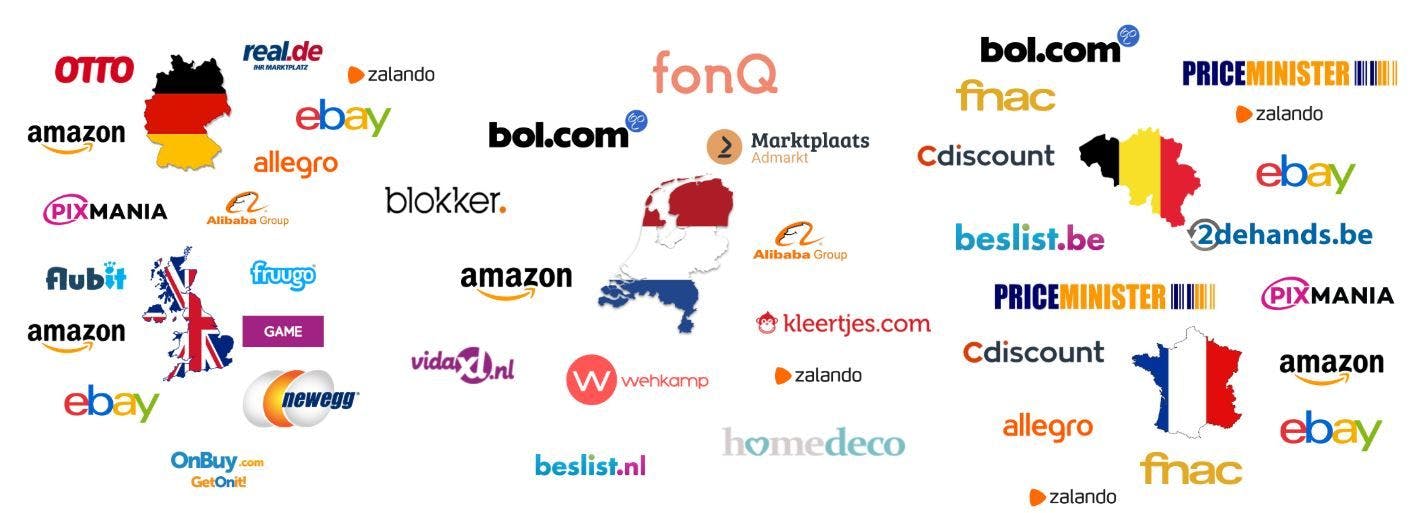 Investeren in marketplaces of in je eigen website?