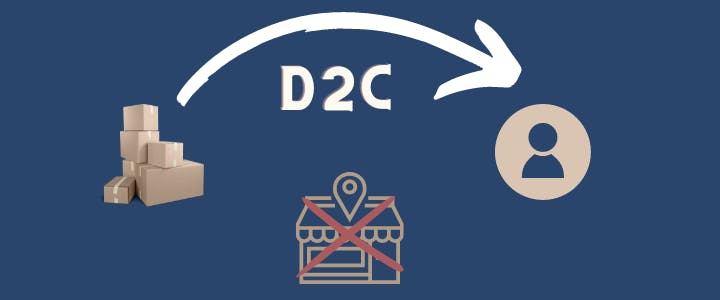 The definition of Direct-to-Consumer