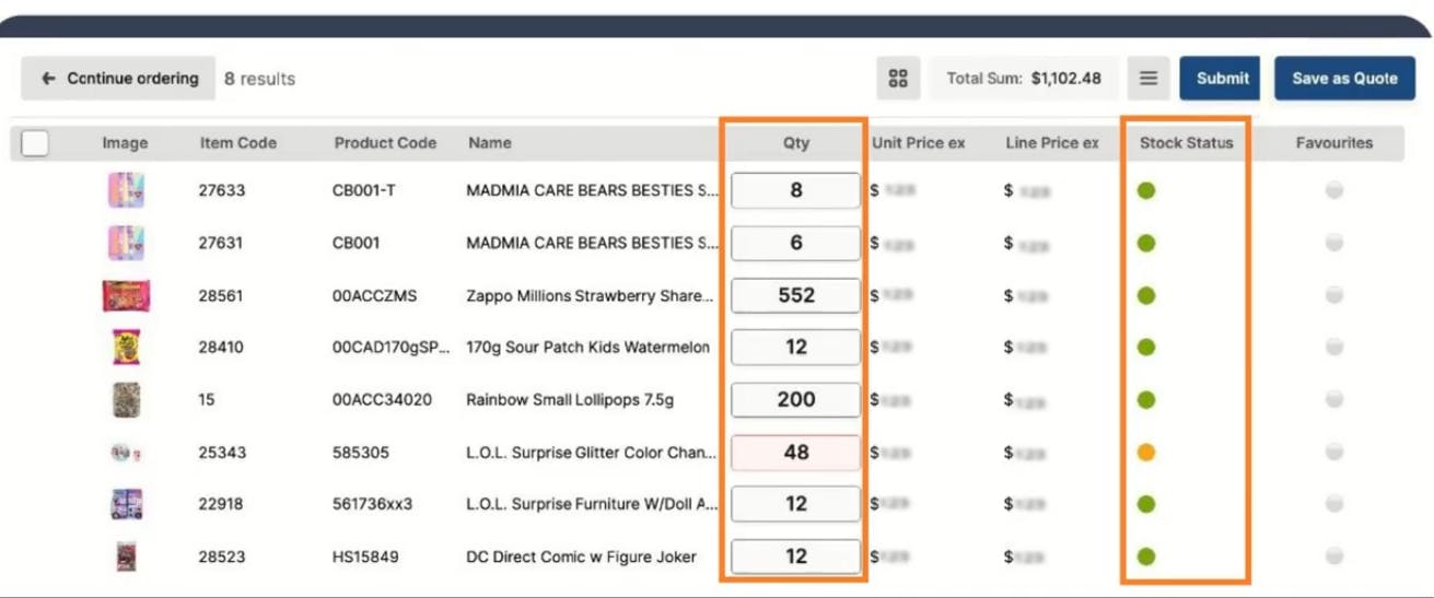 Pepperi | Inventory Management | Afosto Blog