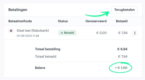 Terugbetalen na korting