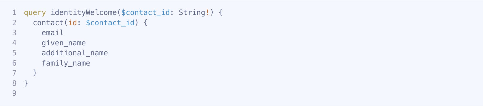 GraphQL query example
